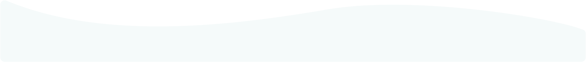 环科